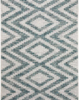 Teppich In- und Outdoor Rauten blau/türkis